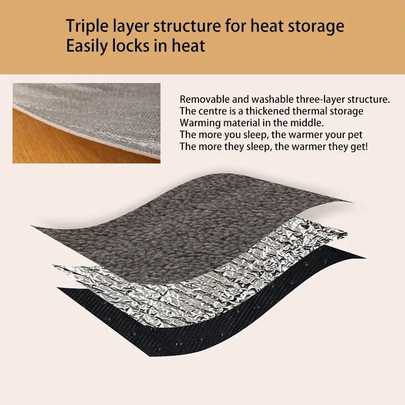 Petspuff Self-Warming Pet Mat – Thermal Dog & Cat Bed Pad, Washable & Non-Slip | 5 Sizes